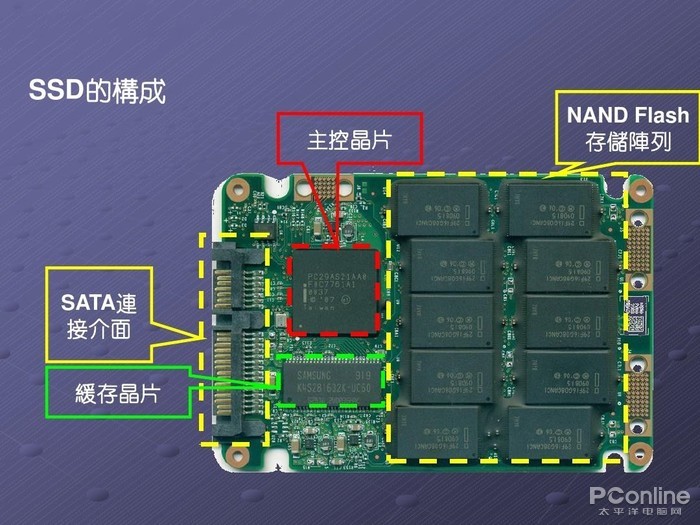 智能物流小推车有哪些